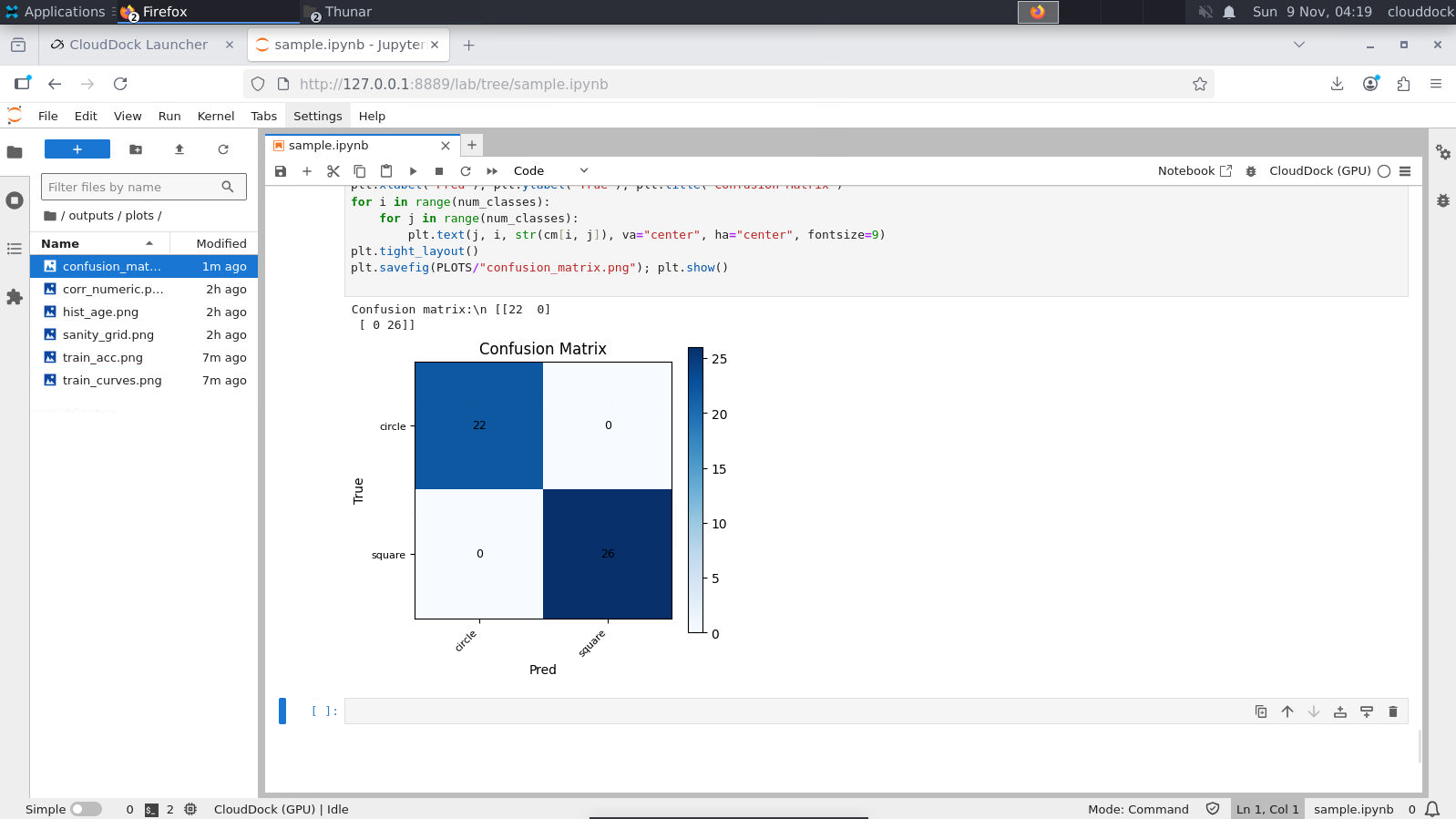 PyTorch classification skeleton overview