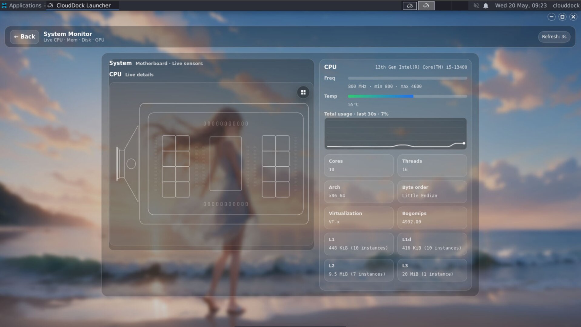 CloudDock CPU detail panel